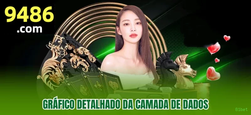 Checklist para avaliar a plataforma 81bet